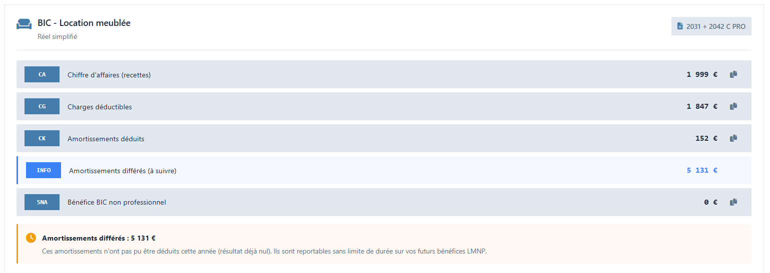 Formulaire de déclaration